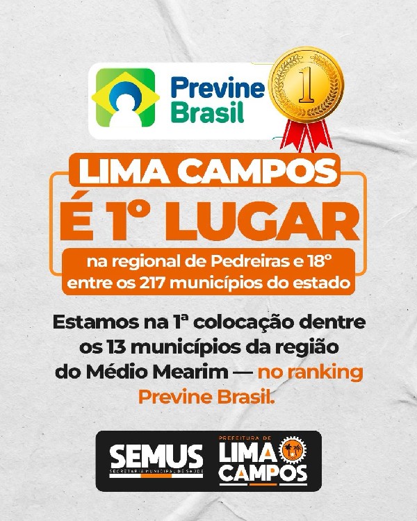 Grupo Folha Regional divulga resultado da pesquisa “Melhores do Ano 2023”